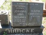 HANCKE Hendrik Chrisrtoffel 1947- & Johanna Anna Susanna 1950-1989
