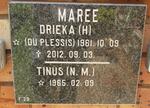 MAREE N.M. 1965- & H. du PLESSIS 1961-2012