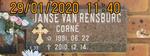 RENSBURG Corné, Janse van 1991-2010