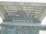 RUDMAN Rupert Cecil 1906- & Christina Maria 1906-1987