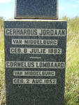 JORDAAN Gerhardus 1882-1901 :: LOMBAARD Cornelius 1852-1901