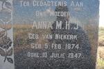 KOEKEMOER Anna M.H.J. nee VAN NIEKERK 1874-1947