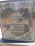 BLAAUW G.J. 1887-1967