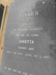 VISSER Janetta 1920-1987