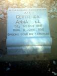 NEL Gertruida Anna 1891-1950