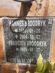 BROODRYK Hannes 1955-2004 & Francien 1955-