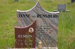 RENSBURG Elmien, Janse van 1984-2003
