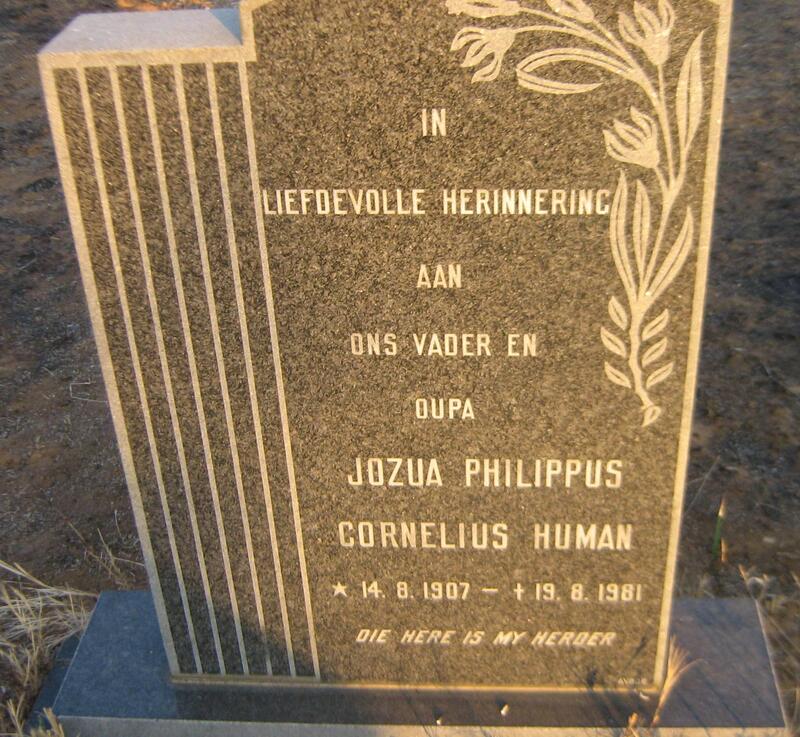 HUMAN Jozua Philippus Cornelius 1907-1981