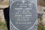 JONKER Hendrik J. 1879-194? & Jacoba I. 1873-1952