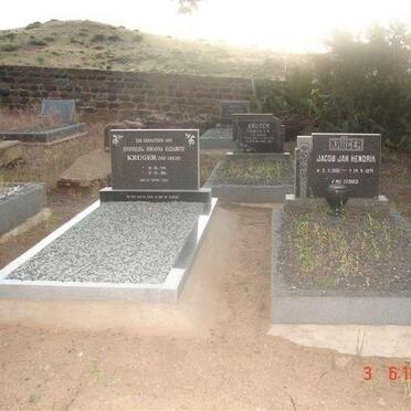 2. Oorsig / Overview