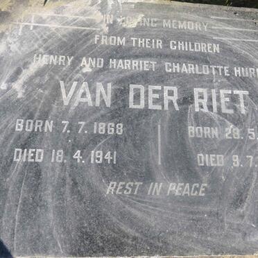 R - Vanne :: Surnames - R