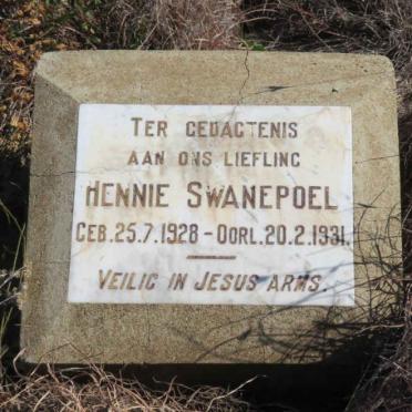 SWANEPOEL Hennie 1928-1931