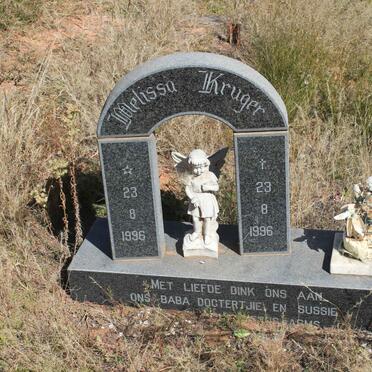 KRUGER Melissa 1996-1996