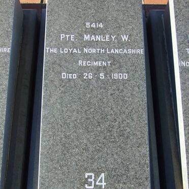 Eastern Cape, ALIWAL NORTH, British War Memorials