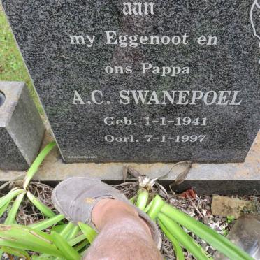 SWANEPOEL A.C. 1941-1997