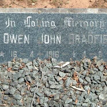 B - Vanne :: Surnames - B