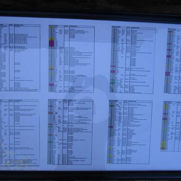 3. Notice board with list of names