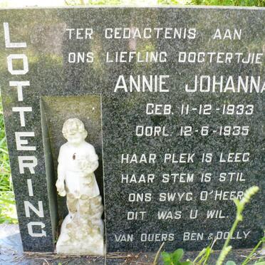 LOTTERING Annie Johanna 1933-1935