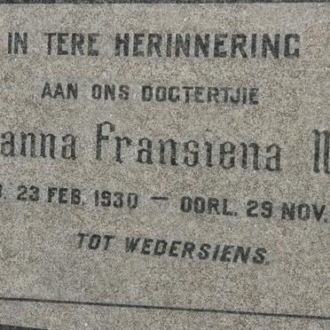 MARX Johanna Fransiena 1930-1942
