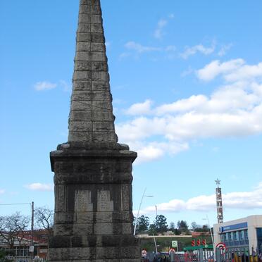 3. Overview / Oorsig