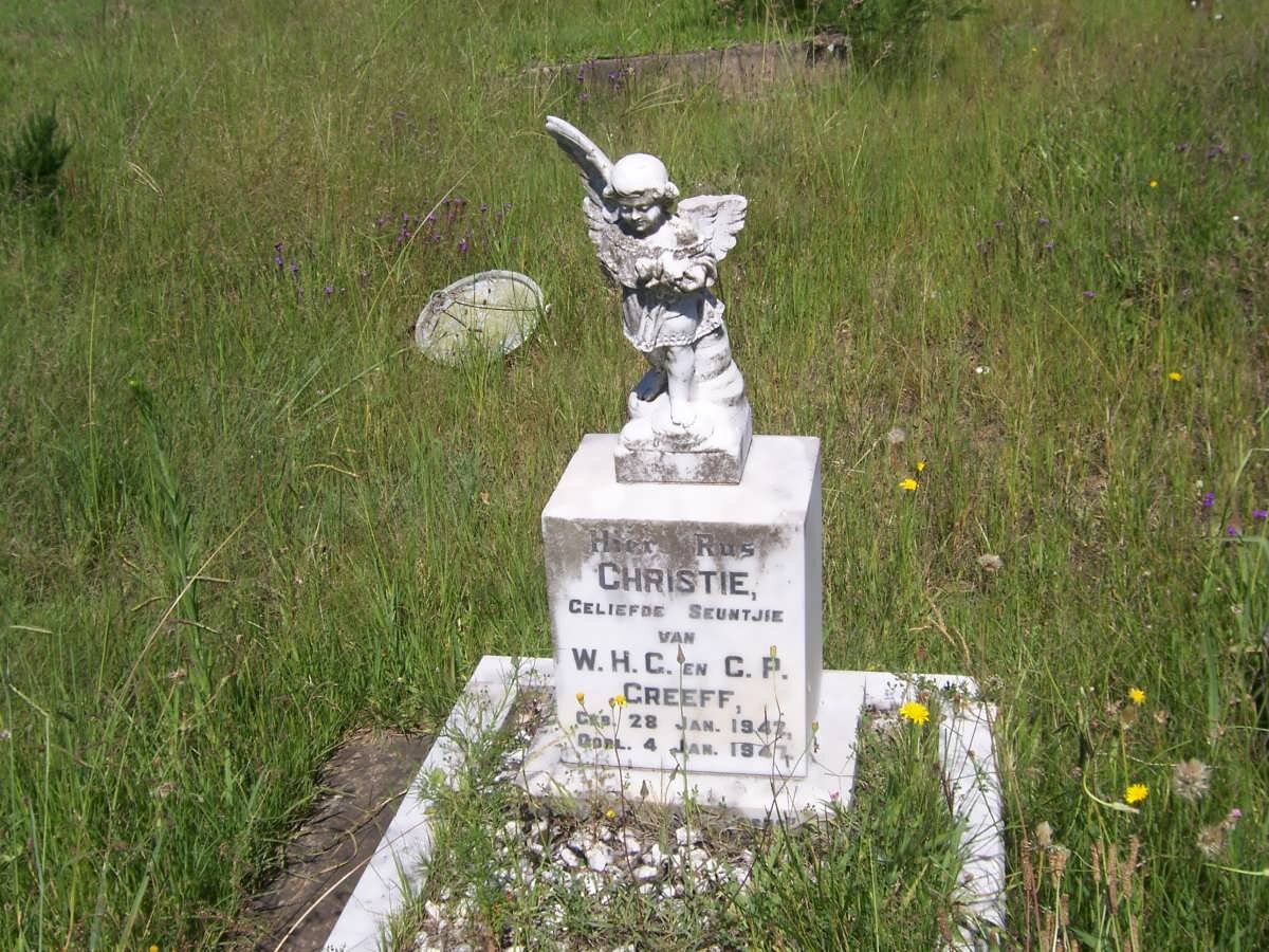 GREEFF Christie 1942-1947