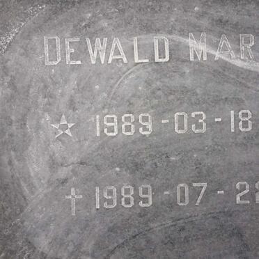 MARX Dewald 1989-1989