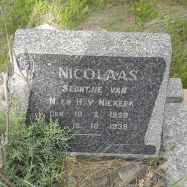 NIEKERK Nicolaas, van 1939-1939