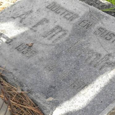 VENTER A.L.M. 1935-?