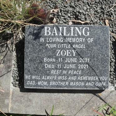 BAILING Zoey 2021-2021