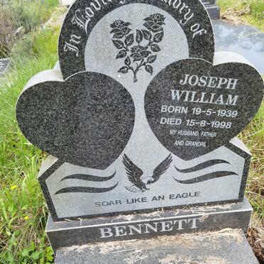 Be - Surnames starting with the letters Be