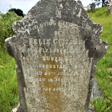 BLIGNAUT Felix Giovanni -1901