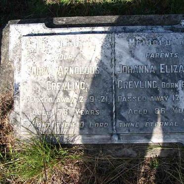 GREYLING Dirk Arnoldus -1921 &amp; Johanna Elizabeth BRUTON -1942
