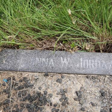 JORDAAN Anna W.