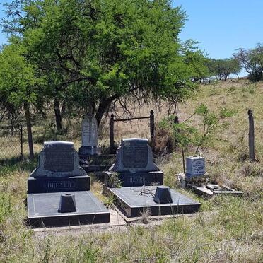 1. Overview / Oorsig