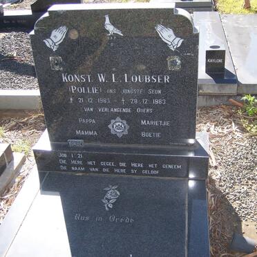 LOUBSER W.L. 1963-1983