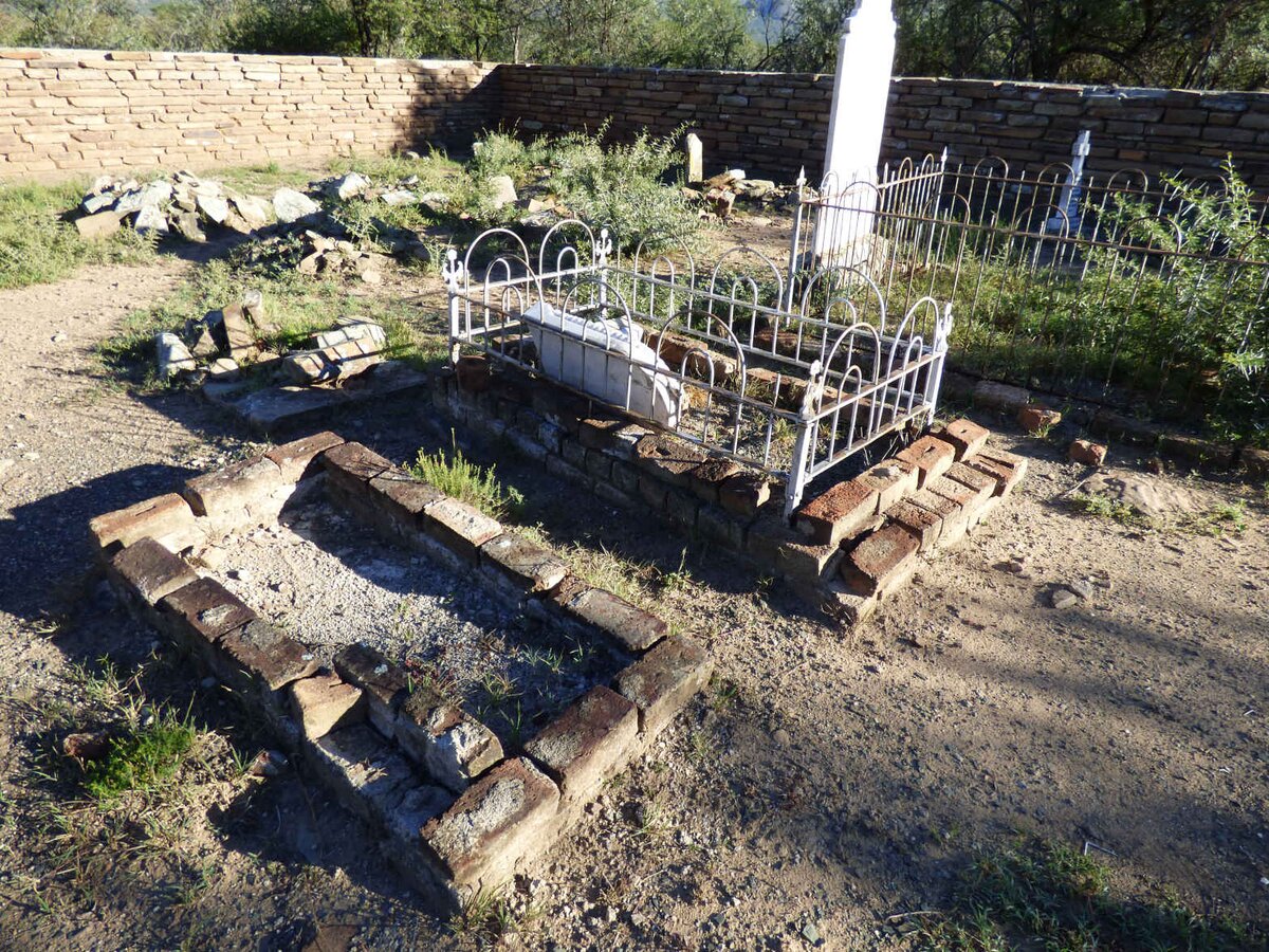 5. Overview / Oorsig