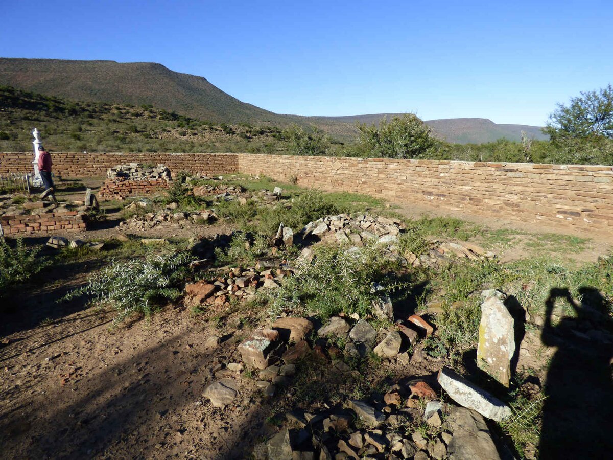 4. Overview / Oorsig