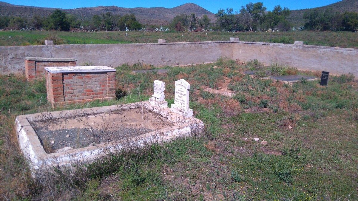 3. Overview / Oorsig