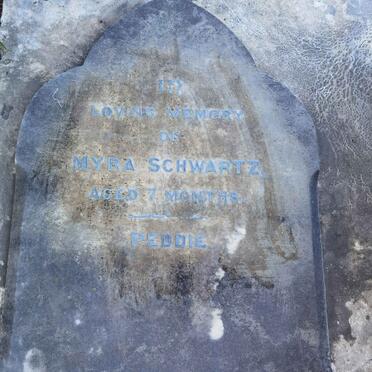 SCHWARTZ Myra