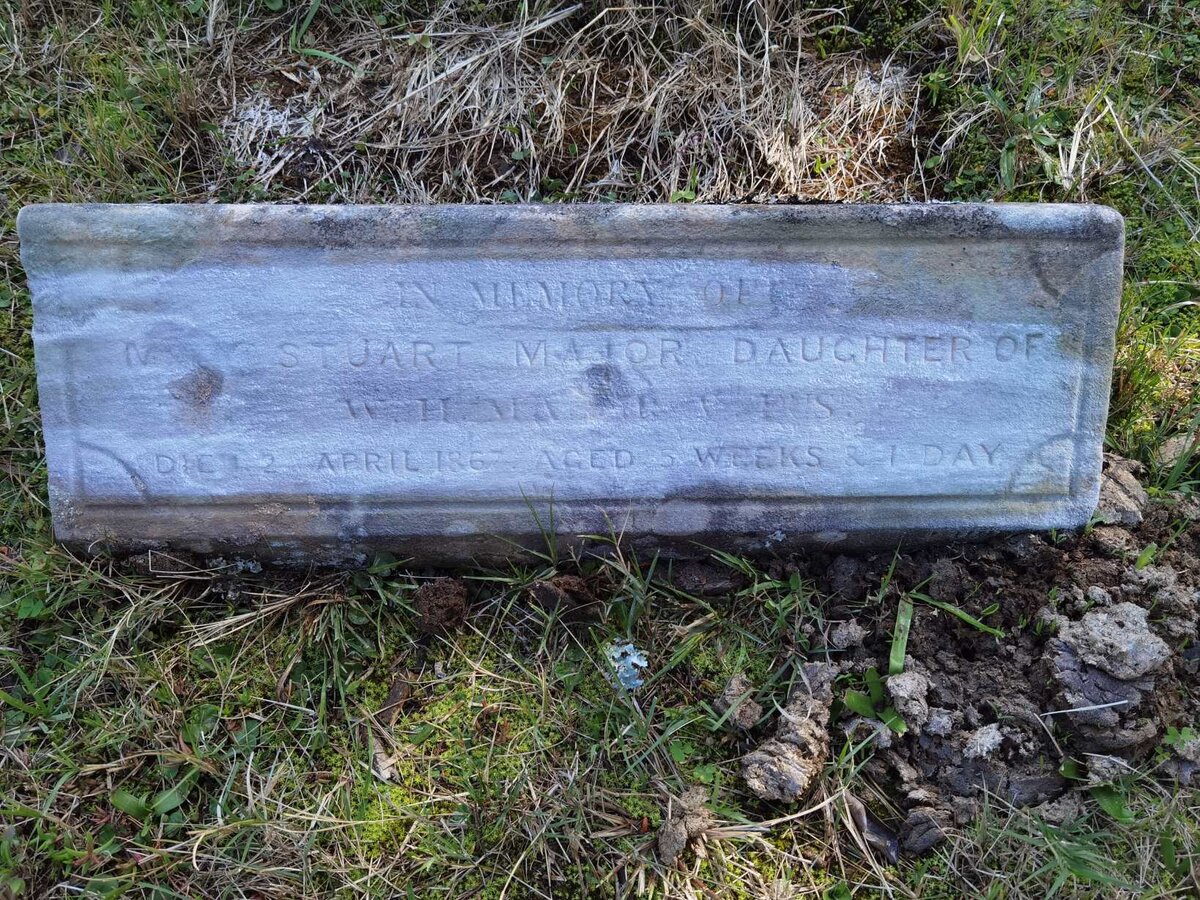 MAJOR M? Stuart -1867