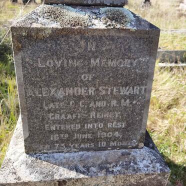 STEWART Alexander -1904