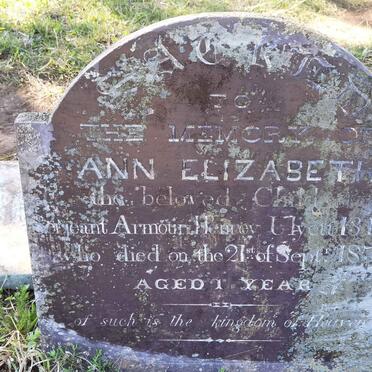 U - Vanne :: Surnames - U