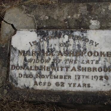 As - Surnames starting with the letters As