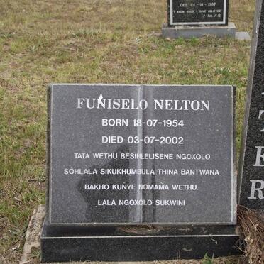 Pe - Surnames starting with the letters Pe