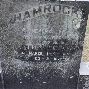 Sh - Surnames starting with the letters Sh