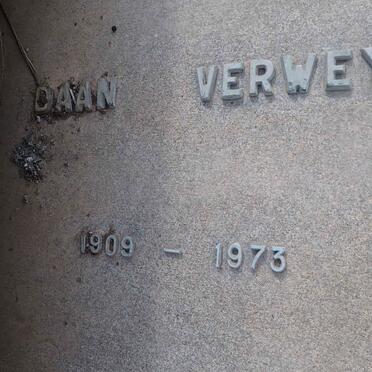 Ve - Surnames starting with the letters Ve