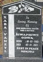 XABA Siwaphiwe Odwa, VAN ZYL 19?3-2021