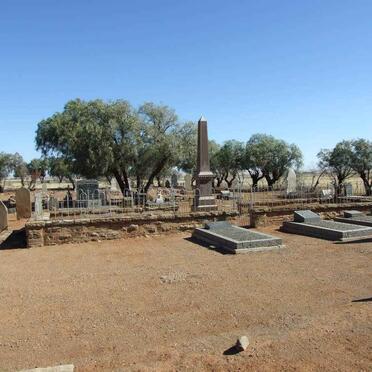 2. Overview / Oorsig