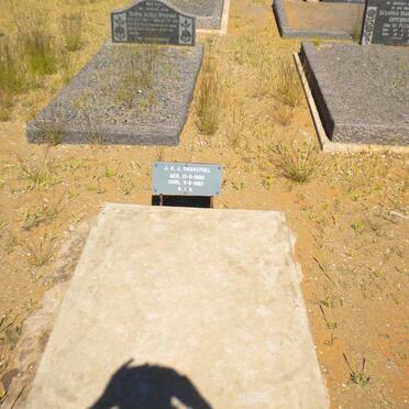 SWANEPOEL J.J.J. 1900-1983