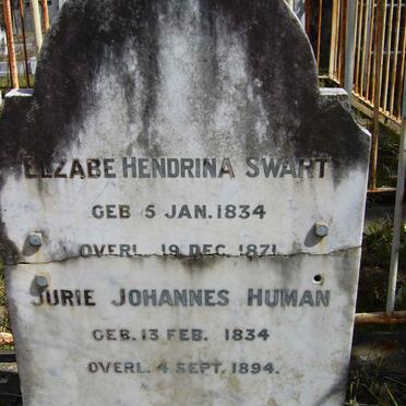 HUMAN Jurie Johannes 1834-1894 &amp; Elzabe Hendrina 1834-1871